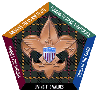Wood Badge Logo